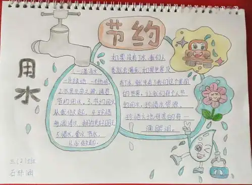 养成节水好习惯,树立绿色新风尚我校开展节约用水综合实践活动