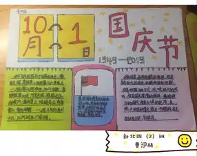 国庆节我爱祖国有奖征集活动手抄报组投票开始啦,快给自家孩子投一票吧