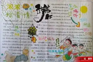 2017端午节手抄报设计图片简单又漂亮的手抄报都