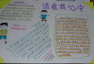 主题法在我心中手抄报的版面设计图,多发几张照片,谢谢