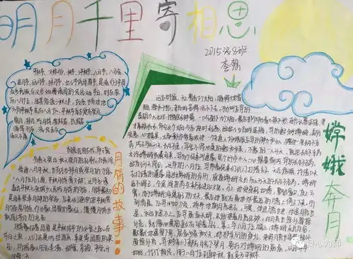中秋,团团圆圆银鹰文昌中学2015级8班中秋节手抄报精选