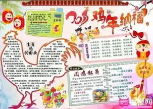 春节手抄报图片大全图片