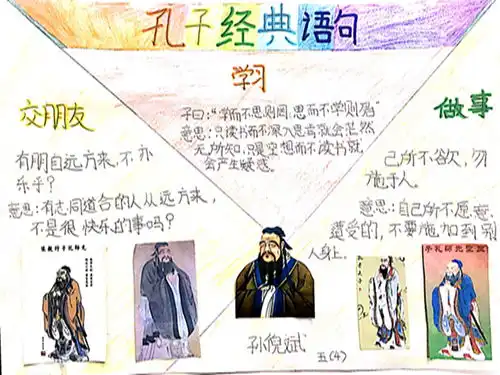 游学孔子故里,弘扬传统文化