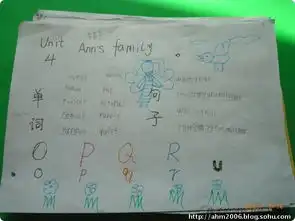 二年级小学生英语课后手抄报