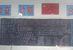 新城中学开展森林防火防溺水安全教育活动