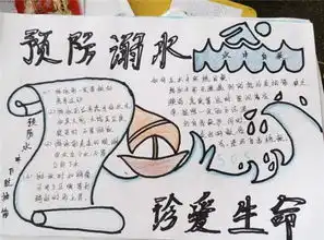 暑假来临增强防溺水意识学习溺水救援