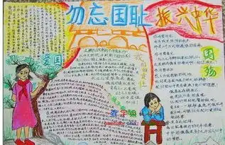 南京大屠杀手抄报,要简单一点的