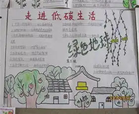 低碳生活手抄报低碳生活,从我做起