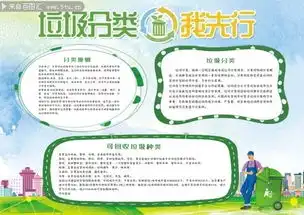 环保垃圾分类我先行小报