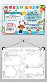 珍爱生命预防溺水小报假期安全游泳安全电子手抄报图片模板下载