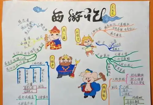 小学生手抄报作业成灾,家长喊话学校是给孩子留的都是我画的