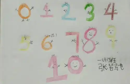 数字王国记一年级组数学活动