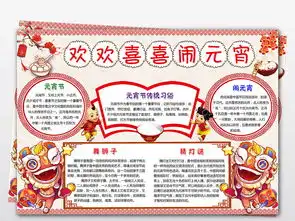 wordps两套元宵节小报春节快乐手抄报闹元宵电子小报手抄报图片素材worddoc模板下载120.07mb元宵手抄报大全节日手抄报