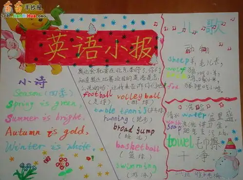小学二年级英语手抄报