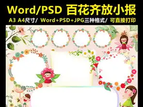 百花齐放手抄报大自然花朵电子小报word图片素材爱护动植物手抄报大全worddoc模板下载82.70mb环保手抄报
