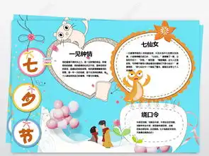 ps七夕小报中国传统节日文化民俗手抄报电子小报图片模板下载