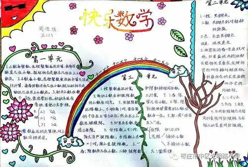 光明路小学五2班举行数学手抄报比赛