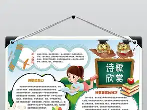 创意诗歌欣赏电子小报手抄报word模板图片素材wps下载0.31mb其他大全其他