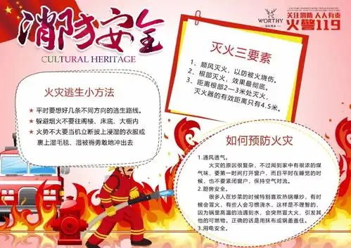 防患于未燃消防演练正当时