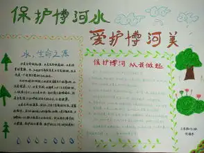 德安一小2015级三班保护美丽河湖,维护良好生态绘画和手抄报优秀作品选登