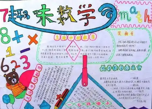 制作手抄报没有头绪,让孩子试试这样step