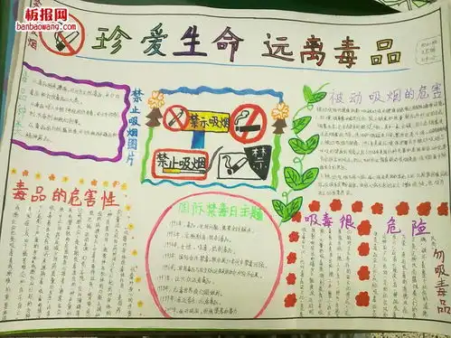 珍惜生命,远离毒品手抄报