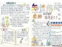 我爱你老师手抄报图片