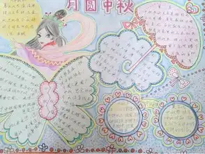 中秋节手抄报中秋之月