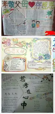 手抄报孝敬父母的手抄报