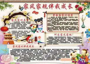 文明家风小报家风家训家规国学经典手抄报小报图片素材psd模板下载27.03mb传统国学手抄报大全读书手抄报