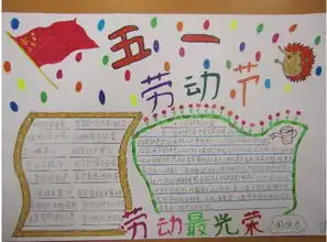 五一到了,这份劳动节手抄报模板大全,是送给孩子的礼物