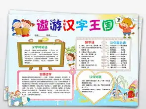 有趣的汉字学生电子手抄报读书汉字语文小报图片素材worddoc模板下载133.05mb语文手抄报大全学科手抄报