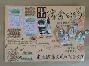 宿舍公约大赛获奖作品展示