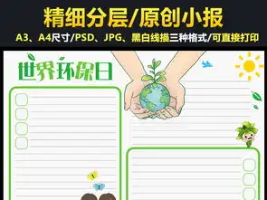 世界环保日生活绿色家园电子手抄报模板图片psd设计图下载保护环境手抄报大全编号17996041