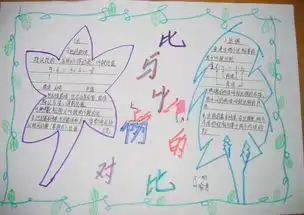 北京小学数学小报一年级