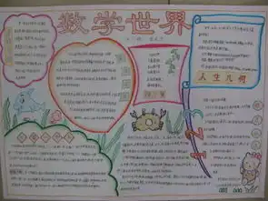 三年级的手抄报