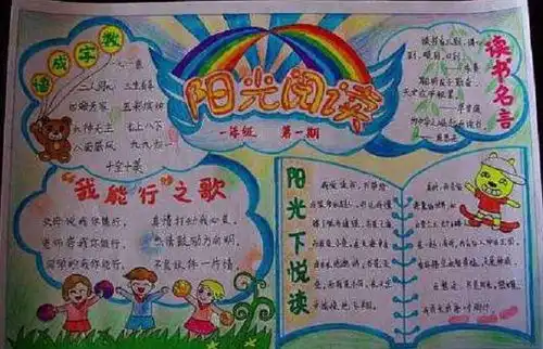 做手抄报,对学生能力的培养有作用吗家长可不可以代劳