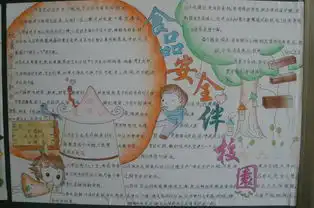 安全教育的手抄报