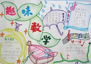 收藏这些趣味数学手抄报,一定用得上