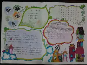 诗歌手抄报念奴娇