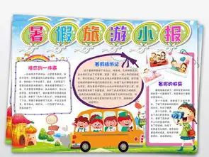 旅游小报生活夏令营暑假旅行手抄小报素材图片worddoc模板下载87.54mb暑假旅游手抄报大全寒暑假手抄报