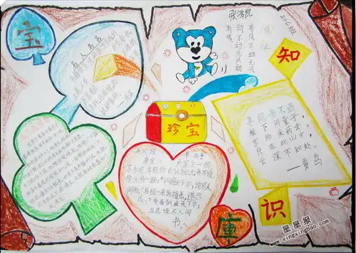 知识宝库手抄报版面设计图