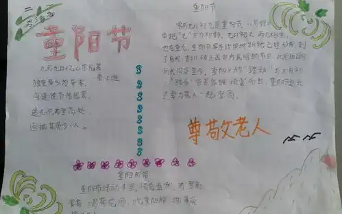 重阳节手抄报内容
