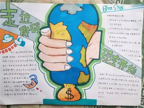 通州区第三届节能低碳主题手抄报投票开始啦请戳我为五年级组投票