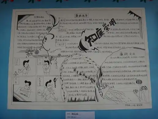 廉政文化进校园手抄报图片