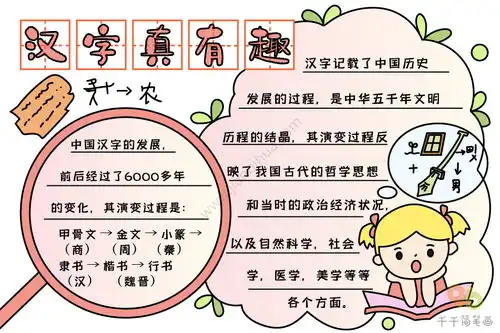 汉字真有趣手抄报