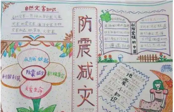 2020防震减灾宣传画图片2020防震减灾主题图片