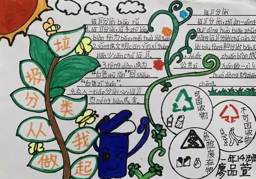 亲子制作识字小报垃圾分类牢记心间湖里实小垃圾分类适龄活动之一年段专场
