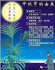 运城彩虹斯柯达
