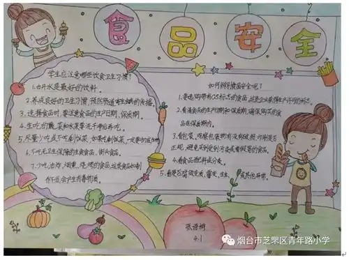 烟台芝罘区青年路小学食品安全记心间守护你我盘中餐